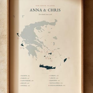 Personalized Greece/Greek Islands Map, Places We've Visited, Honeymoon or Anniversary Gift, Framed Option
