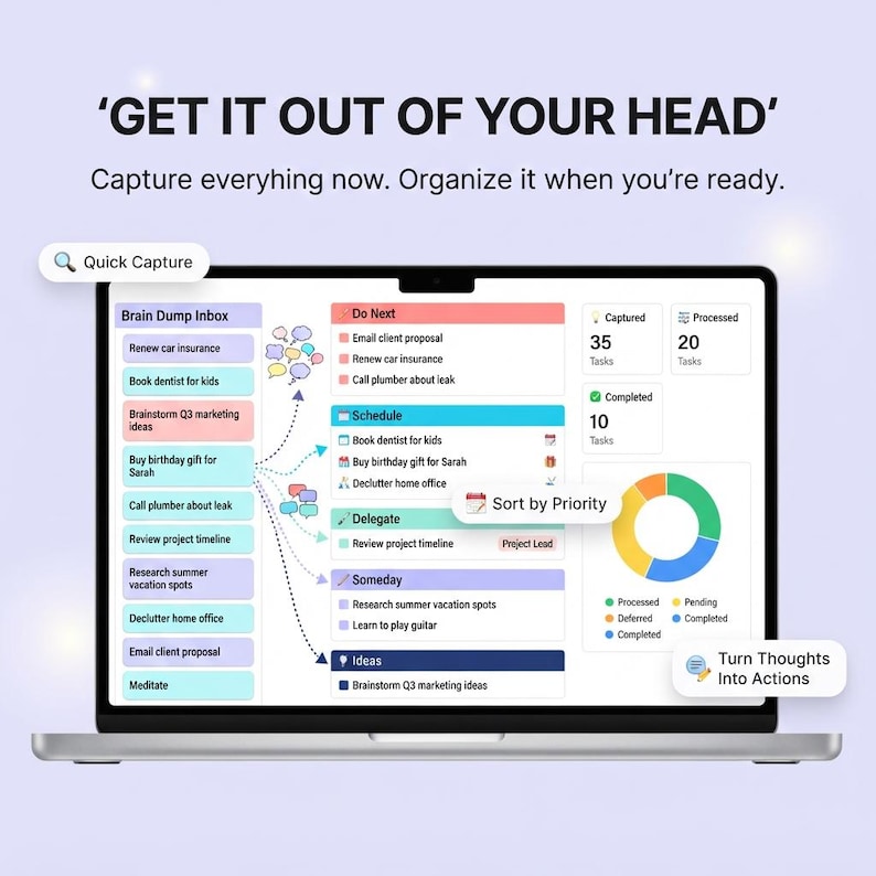 2027 ADHD Life Planner, Workday Planner, Task Manager, Time Blocking ...