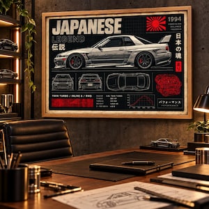 Peut inclure: Une affiche murale encadrée représentant une Nissan Skyline GT-R R33 argentée avec le texte JAPANESE LEGEND. L'impression inclut des schémas techniques, un soleil rouge et des spécifications comme 3.0L TWIN TURBO, 320 HP, 441 NM, 1540 KG et 4.8 S.