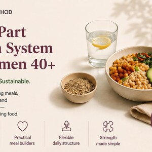 May include: A nutritional guide titled HER PROTEIN METHOD The 4-Part Protein System for Women 40+ featuring text about simple protein planning, meal builders, and structure, alongside a bowl of chickpeas, avocado, and a glass of lemon water.