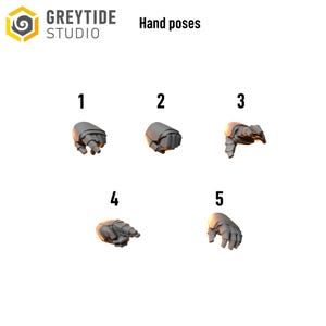 Peut inclure: Un ensemble de cinq poses de mains miniatures grises numérotées de 1 à 5, présentant des designs de gantelets blindés. L'image inclut le texte GREYTIDE STUDIO et Hand poses. Chaque main est rendue dans un ton gris neutre avec des positions de doigts distinctes.