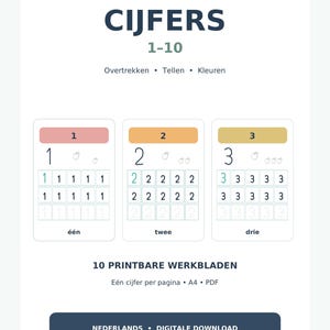 May include: A digital educational worksheet set titled MIJN EERSTE CIJFERS 1-10 featuring tracing, counting, and colouring exercises. It displays three boxes for numbers 1, 2, and 3 with corresponding quantities of small apple icons and rows of numbers to trace.