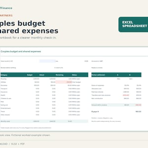 Może przedstawiać: Cyfrowy arkusz kalkulacyjny Excel do budżetu dla par i wspólnych wydatków od FunnyStuffFinance. Interfejs wyświetla kategorie takie jak mieszkanie, media i artykuły spożywcze z kolumnami dla budżetu, kwoty rzeczywistej, pozostałej i statusu.
