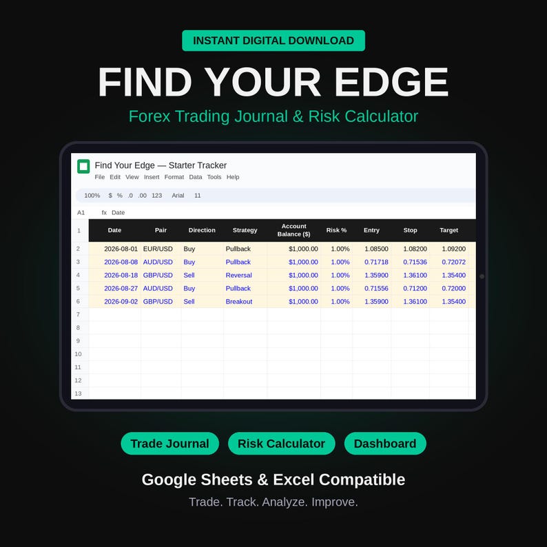 Trading Journal Target Forex Trading Journal Google Sheets Excel | Trader Performance Tracker ...
