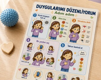Visueel schema voor emotieregulatie voor kinderen | Gepersonaliseerde kalmeringskaart