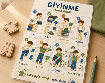 Gepersonaliseerde aankleedroutinekaart | Visueel schema voor kinderen