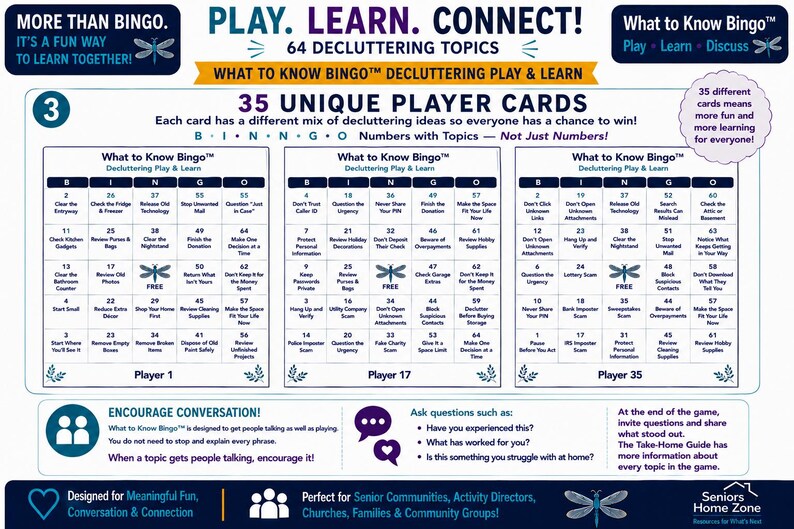 Puede incluir: Un juego de bingo What to Know sobre organizaci&oacute;n con 35 tarjetas de jugador &uacute;nicas y 64 temas. El tablero muestra tres tarjetas de ejemplo etiquetadas como Jugador 1, 17 y 35, cada una con una cuadr&iacute;cula de n&uacute;meros y tareas, adem&aacute;s de sugerencias.