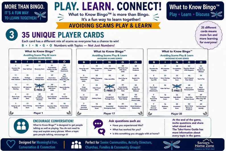 Może przedstawiać: Zestaw do gry What to Know Bingo zatytułowany Avoiding Scams Play & Learn, zawierający trzy unikalne karty gracza z układami siatki, ikonami ważek i edukacyjnymi tekstami zaprojektowanymi w celu ułatwienia dyskusji grupowej na temat zapobiegania oszustwom.