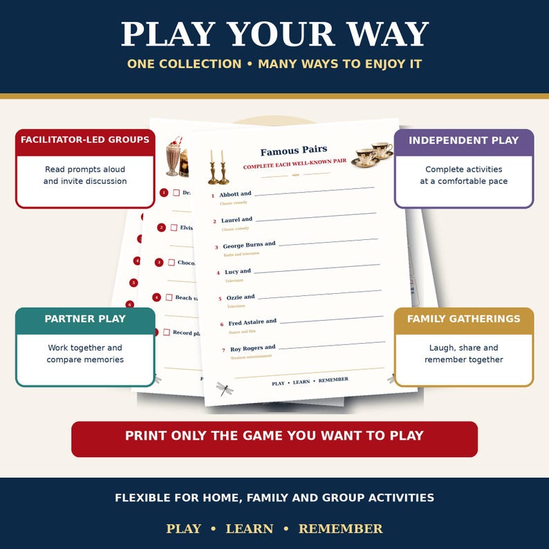 Pu&ograve; includere: Un foglio di gioco stampabile intitolato Famous Pairs con righe numerate per completare coppie famose. Il documento include piccole illustrazioni di un frapp&egrave;, candele e tazze da t&egrave;, con il testo Play, Learn, Remember in basso.