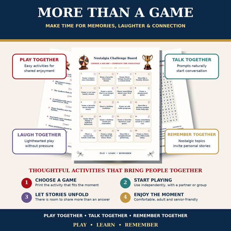 Pu&ograve; includere: Un foglio di gioco Nostalgia Challenge Board con una griglia di venti caselle numerate con suggerimenti, circondato da testo informativo che include MORE THAN A GAME, PLAY TOGETHER, TALK TOGETHER, LAUGH TOGETHER e REMEMBER TOGETHER.