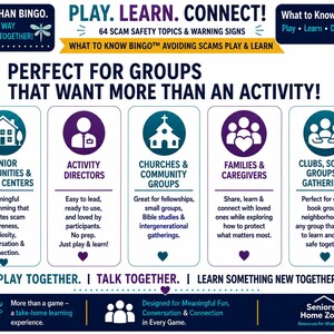 Może przedstawiać: Grafika informacyjna zatytułowana Play. Learn. Connect! przedstawiająca What to Know Bingo z 64 tematami dotyczącymi bezpieczeństwa przed oszustwami. Wymienia pięć grup docelowych: społeczności senior&oacute;w, animator&oacute;w, kościoły, rodziny i kluby, z tekstem o wsp&oacute;lnym uczeniu się.