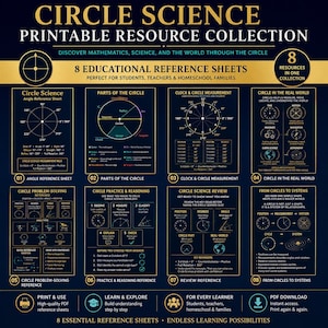 Pode incluir: Uma coleção de recursos imprimíveis Circle Science com oito folhas de referência educacionais com texto dourado em um fundo azul escuro. As folhas cobrem partes do círculo, medições de ângulos, relações de relógio e aplicações.