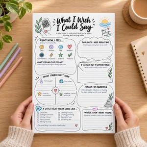 May include: A white paper worksheet titled What I Wish I Could Say with sections for feelings, thoughts, and needs. It features colorful icons, lined spaces for writing, and decorative illustrations of leaves, a sun, and a heart.