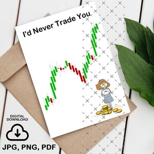 Tarjeta del Día del Padre IMPRIMIBLE Amor Amistad Cumpleaños TARJETA Inversionista Comerciante de Acciones Cripto Novio Esposo Hombres DESCARGA INSTANTÁNEA Nunca Intercambies Tú