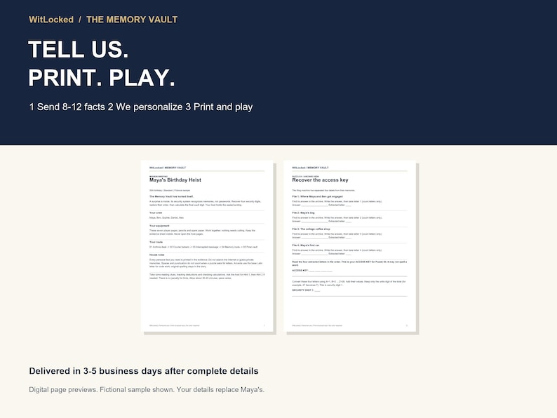 May include: A dark blue and cream informational graphic featuring the text WitLocked / THE MEMORY VAULT, TELL US. PRINT. PLAY. 1 Send 8-12 facts 2 We personalize 3 Print and play. Two white pages show a fictional game titled Maya's Birthday Heist.
