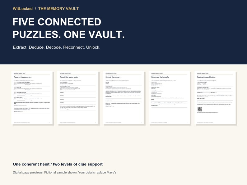 May include: A set of five white puzzle sheets titled WitLocked / THE MEMORY VAULT, featuring the text FIVE CONNECTED PUZZLES. ONE VAULT. Extract. Deduce. Decode. Reconnect. Unlock. Each sheet contains structured text fields for solving clues.