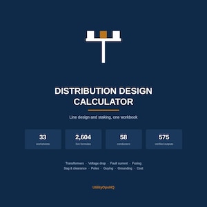 Può includere: Un grafico digitale blu scuro per un calcolatore di progettazione di distribuzione. Presenta un'icona bianca e arancione, il titolo e statistiche: 33 fogli di lavoro, 2.604 formule attive, 58 conduttori e 575 risultati verificati.