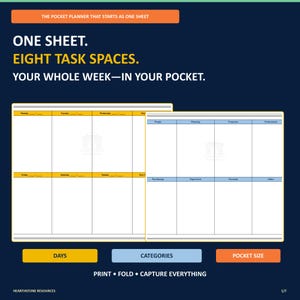 May include: A pocket planner template on a dark blue background with the text: THE POCKET PLANNER THAT STARTS AS ONE SHEET, ONE SHEET. EIGHT TASK SPACES. YOUR WHOLE WEEK—IN YOUR POCKET. Includes two grid layouts with yellow and blue headers.