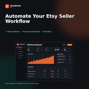 Puede incluir: Una interfaz de panel digital titulada SellerFlow OS con un tema oscuro y acentos naranjas. La pantalla muestra métricas, un gráfico de barras de ingresos y una tabla de flujo de productos. Texto: Automate Your Etsy Seller Workflow.