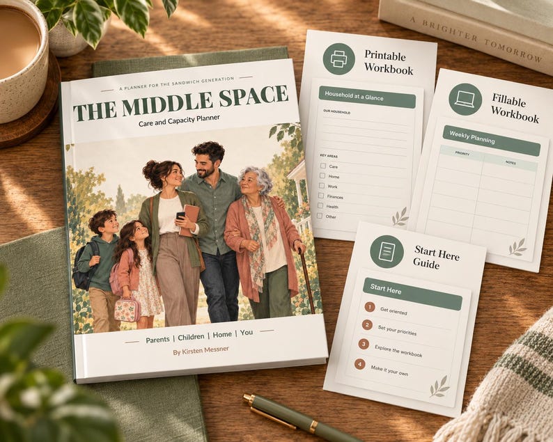 May include: A planner titled The Middle Space Care and Capacity Planner by Kirsten Messner featuring a cover image of a multi-generational family. Included are three supplementary documents labeled Printable Workbook, Fillable Workbook, and Start Here Guide.