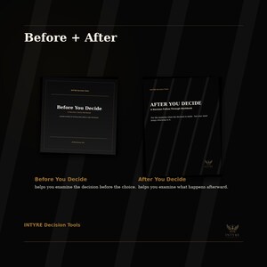 Companion positioning image showing Before You Decide and After You Decide as separate printable decision tools for before and after a choice.