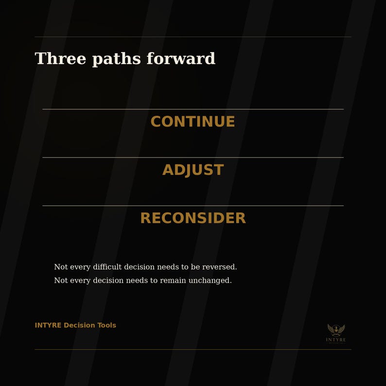Decision reflection slide for After You Decide showing three possible paths after a decision: continue, adjust, or reconsider.