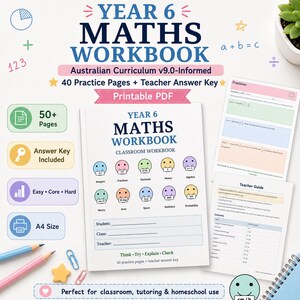Può includere: Un quaderno di esercizi di matematica per la sesta classe in formato PDF stampabile con 40 pagine di pratica e chiavi di risposta. La copertina presenta icone colorate di faccine sorridenti per vari argomenti, in formato A4.