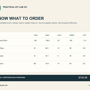 Floral Pricing Calculator & Event Quote App image 4