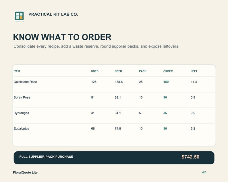 Floral Pricing Calculator & Event Quote App image 4