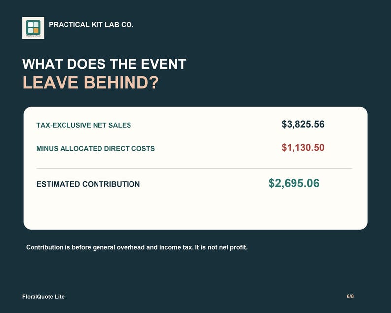 Floral Pricing Calculator & Event Quote App image 6