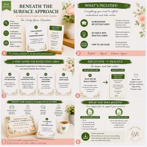 May include: A set of Beneath the Surface Approach behaviour reflection cards for early years educators. The kit includes 20 reflection cards, 20 take it into practice cards, and a how-to-use guide, presented in a floral box with instructional text.