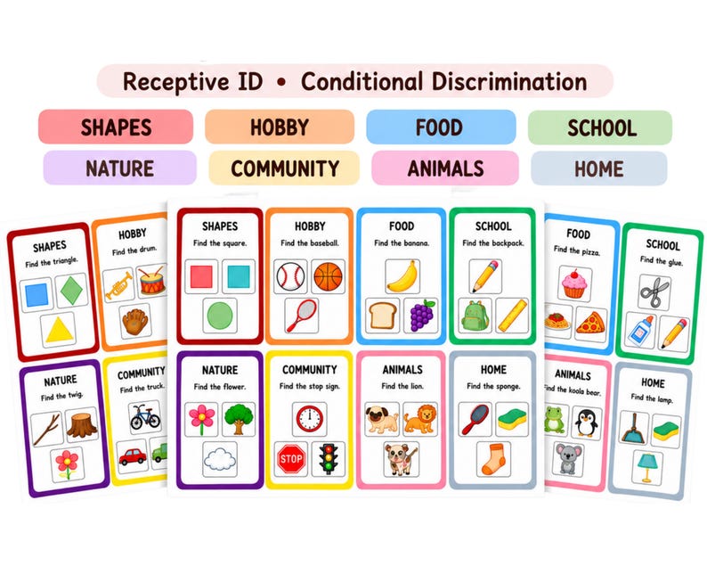 May include: A set of educational flashcards titled Receptive ID Conditional Discrimination, featuring categories like Shapes, Hobby, Food, School, Nature, Community, Animals, and Home. Each card displays a prompt and multiple colorful illustrations.