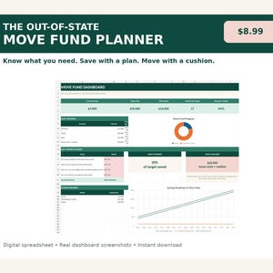 May include: A digital spreadsheet titled The Out-of-State Move Fund Planner featuring a Move Fund Dashboard with tables, a donut chart showing progress, and a line graph for savings. The layout includes sections for savings goals, monthly spending, and move costs.