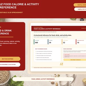 May include: A digital JZ Food Calorie & Activity Reference spreadsheet featuring a structured workbook interface with data tables, search functions, and category summaries. The layout includes text headers, numerical data boxes, and a clean, professional design.