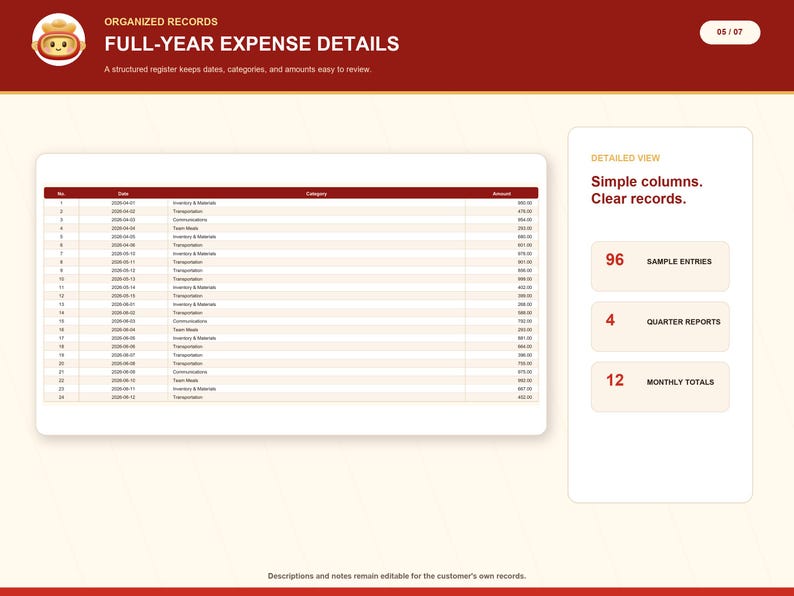 Annual Expense Tracker Excel Spreadsheet Monthly Quarterly annual-expense-tracker-excel-spreadsheet-monthly-quarterly