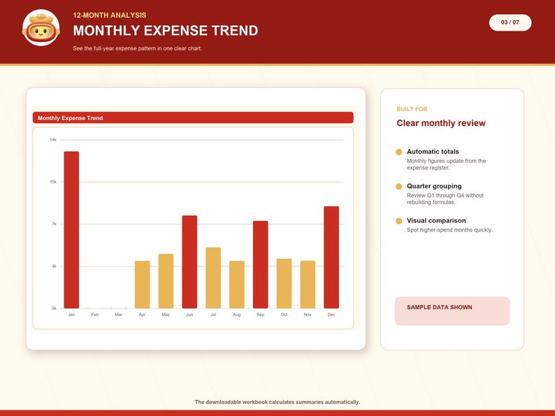 Annual Expense Tracker Excel Spreadsheet Monthly Quarterly annual-expense-tracker-excel-spreadsheet-monthly-quarterly