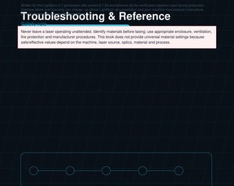 LightBurn Made Easy Volume 09: Troubleshooting and Reference | Laser Engraving and Cutting Training | 2026 Digital Guide