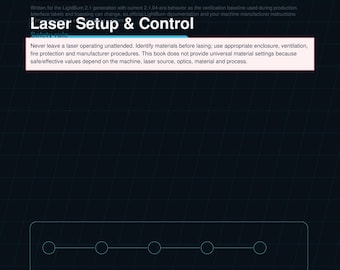 LightBurn Made Easy Volume 03: Laser Setup and Control | Laser Engraving and Cutting Training | 2026 Digital Guide