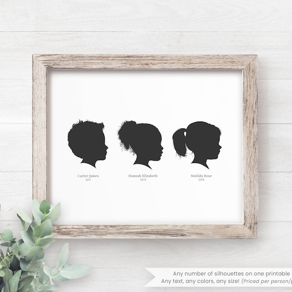 Custom Family Portrait Silhouette Portrait Digital Personalized Mothers Day Gifts for Mom Custom Silhouette Art Child Silhouette Kid Profile