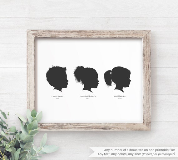 Custom Family Portrait Silhouette Portrait Digital Personalized Mothers Day Gifts for Mom Custom Silhouette Art Child Silhouette Kid Profile Il_570xn