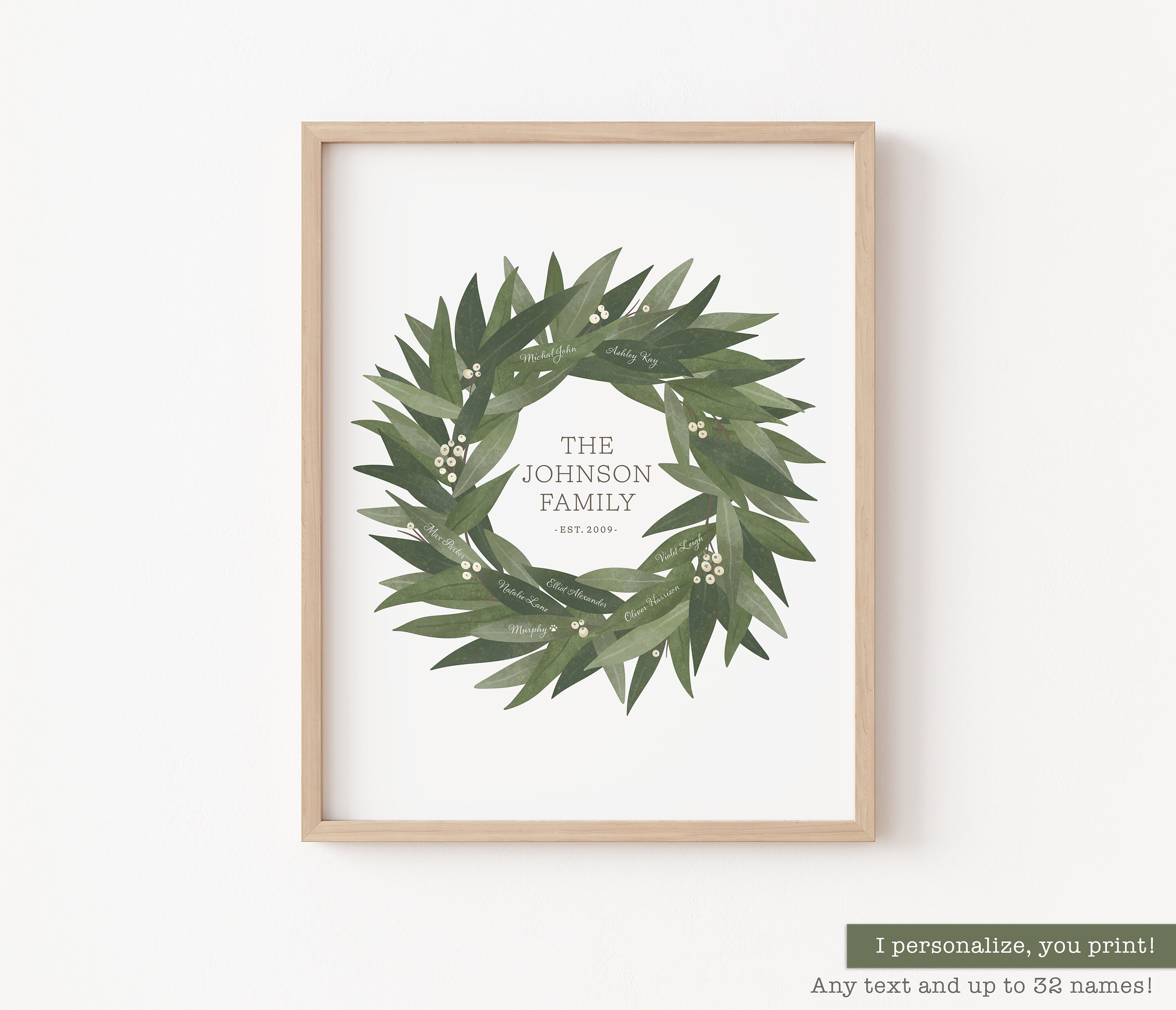 Personalized Family Sign With Names Printable Mother's Day Gift ...
