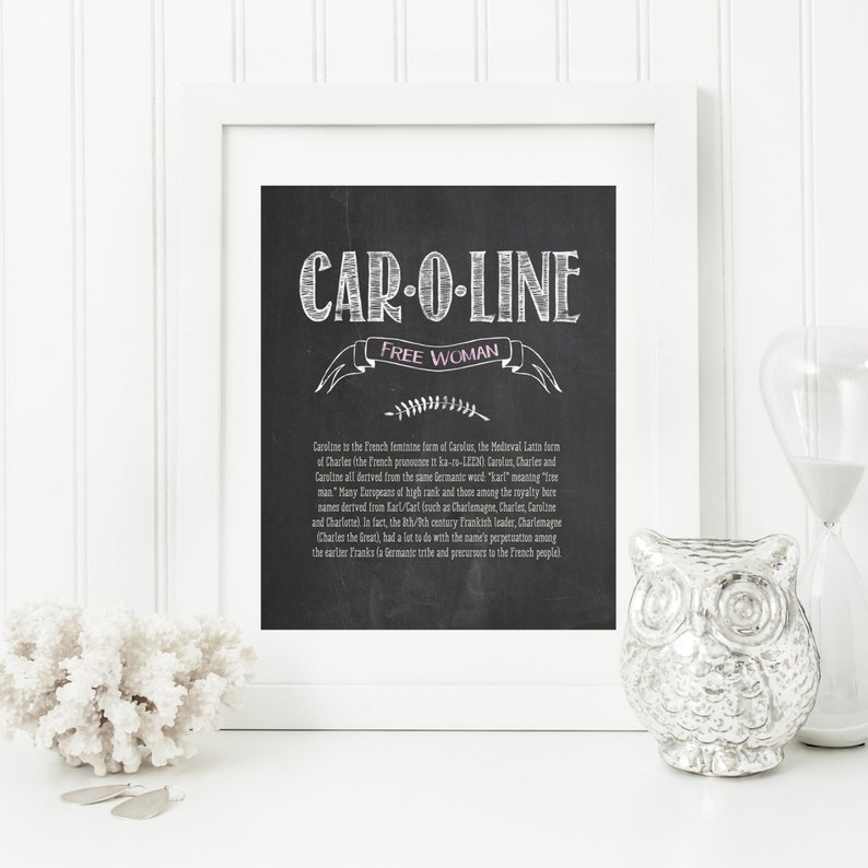 Name Meaning Art Chalkboard Nursery Art Name Meaning Baby Etsy