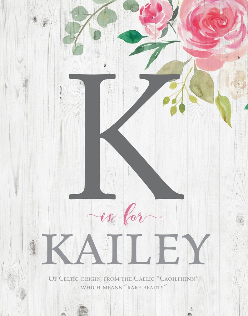 Baby Christmas Gift Name Meaning Print Baby Art Baby | Etsy