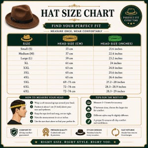 Op de afbeelding: Een hoedenmaattabel met een bruine fedora, een tabel met maten van S tot 6XL in centimeters en inches, en instructies voor het meten van de hoofdomtrek. De afbeelding bevat tekst zoals HAT SIZE CHART, FIND YOUR PERFECT FIT, en tips voor de beste pasvorm, allemaal gepresenteerd in een gestructureerde, informatieve lay-out voor het selecteren van de juiste hoedmaat.