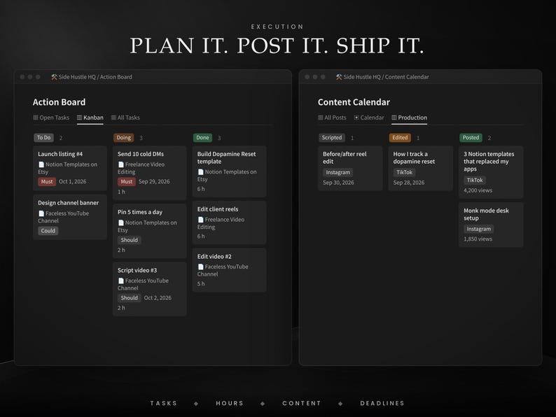 Side Hustle HQ Notion Template, Business Income Tracker, Content ...