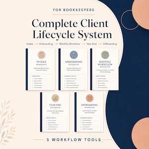 May include: A Complete Client Lifecycle System for bookkeepers featuring five workbooks: Intake, Onboarding, Monthly Workflow, Year End, and Offboarding. Each workbook includes a specific checklist and descriptive text for managing accounting processes.