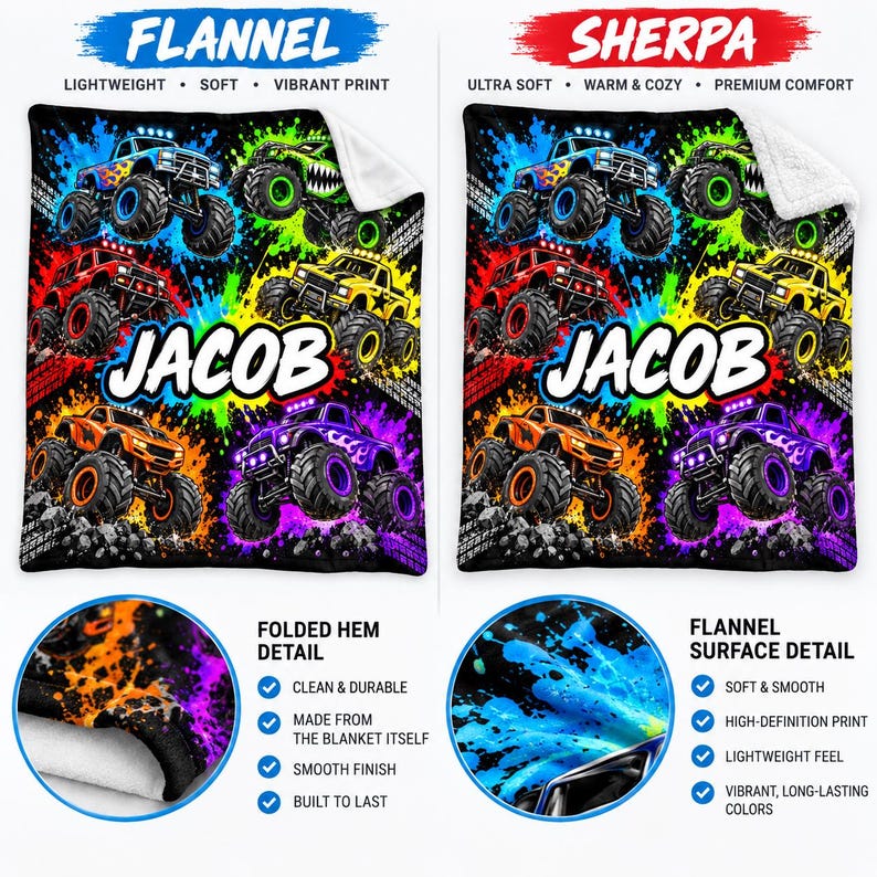 May include: A personalized blanket featuring the name JACOB in white text, surrounded by colorful monster truck graphics on a black background with paint splatters. The design includes flannel and sherpa options with detailed hem and surface views.