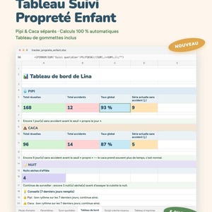 Peut inclure: Un fichier Excel numérique pour le suivi de la propreté de l'enfant, intitulé Tableau Suivi Propreté Enfant. Ce tableau de bord affiche des calculs automatiques pour le pipi, le caca et la nuit, avec des statistiques, des taux de réussite et des conseils.