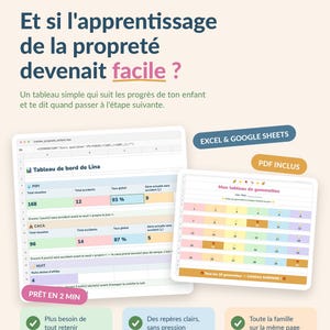 Tableau Suivi Propreté Enfant | Pipi & Caca Séparés, Calculs Automatiques | Tableau Gommettes | Excel Numérique