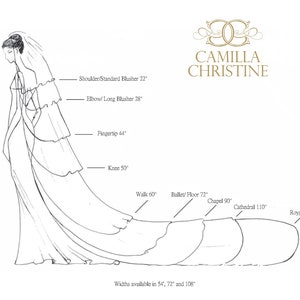 Camilla Christine Wedding Veil Length Guide